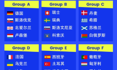 乐鱼:欧洲区分组：葡萄牙好签，意大利挪威同组，西班牙土耳其同组