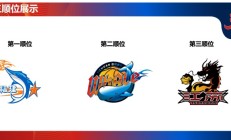 乐鱼电竞下载:福建浔兴俱乐部获得2025年CBA选秀状元签